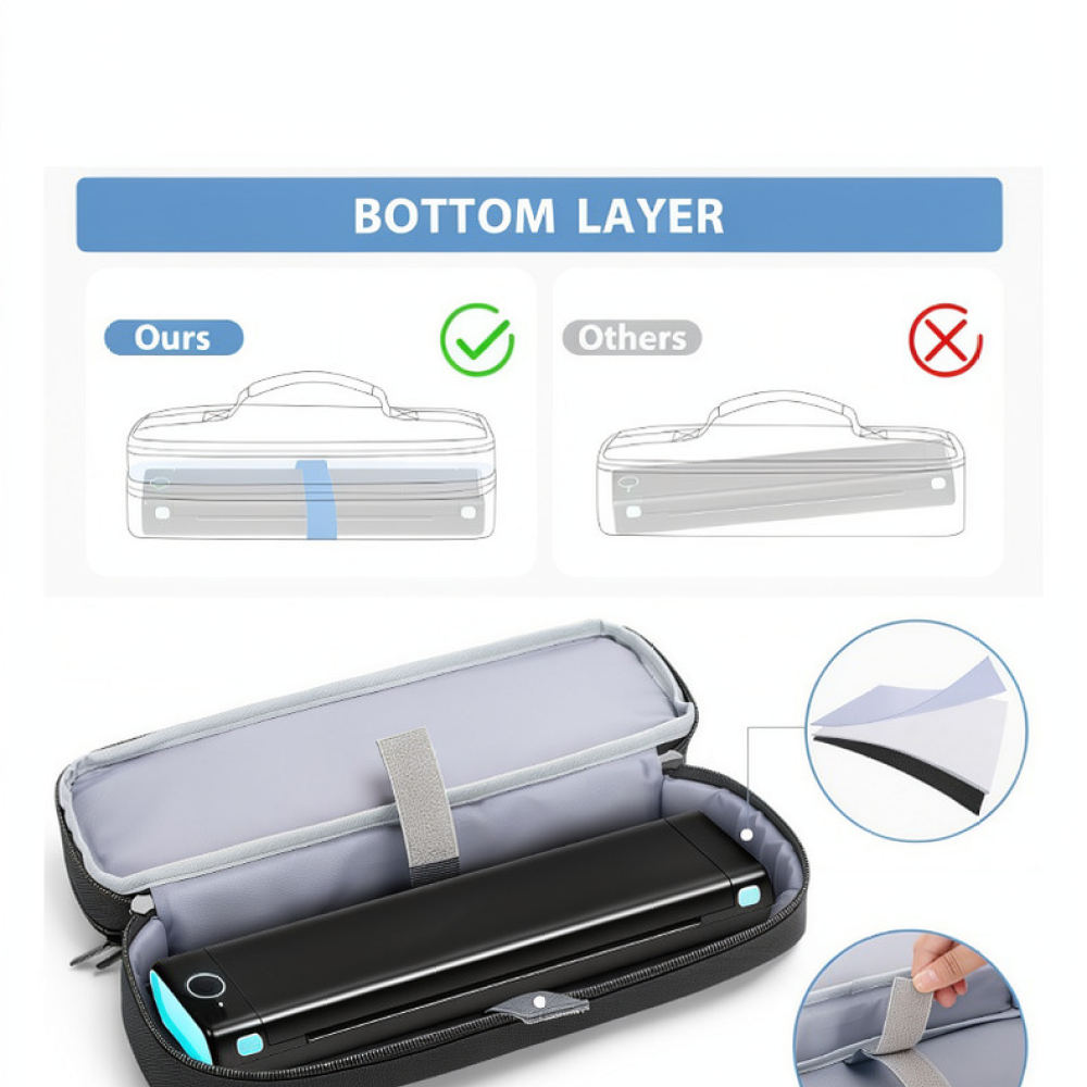 FWIWプリンター用、持ち運び可能なスキャンペン収納ケース。 - Tech Accessories Travel Organizer Pouch のレビューと価格